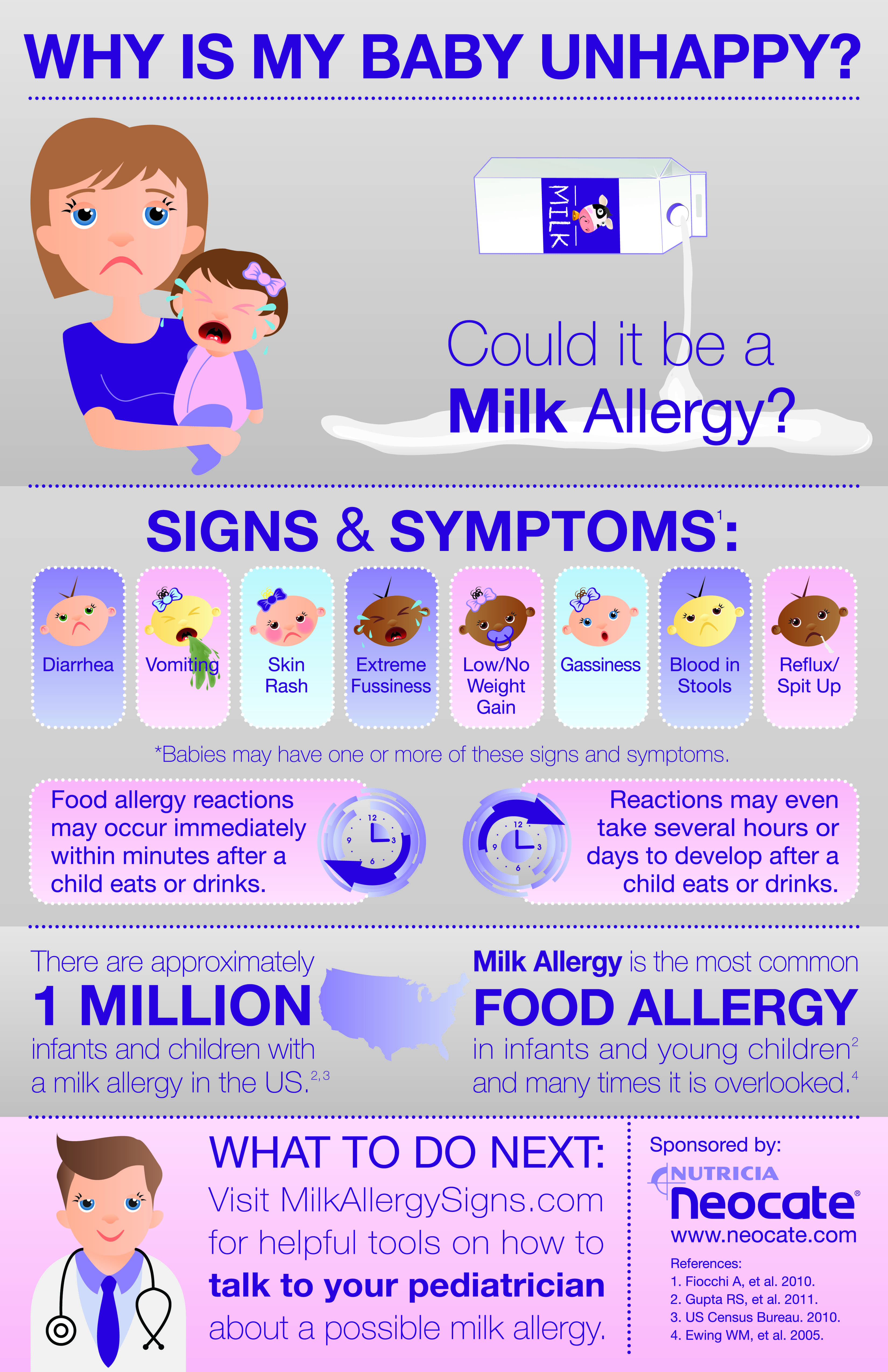 Cow Milk Allergy It’s More Than Just Blood in Stool