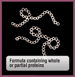 Protein in formulas containing whole or partial milk proteins