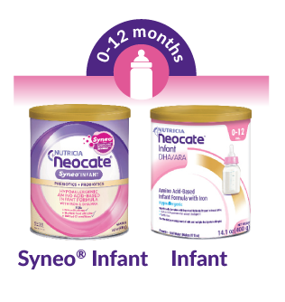 Neocate Hypoallergenic Formula Products for infants and children 0-12 months
