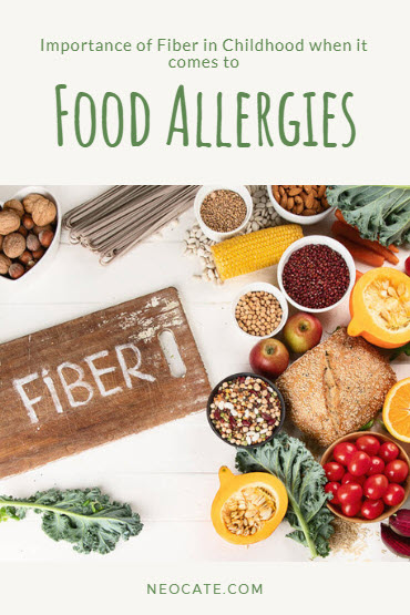 Fiber and Food Allergies Pinterest