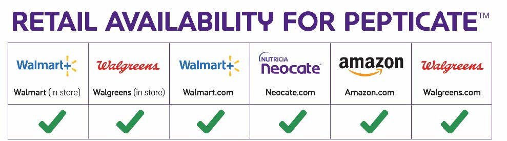 pepticate-retail-availability